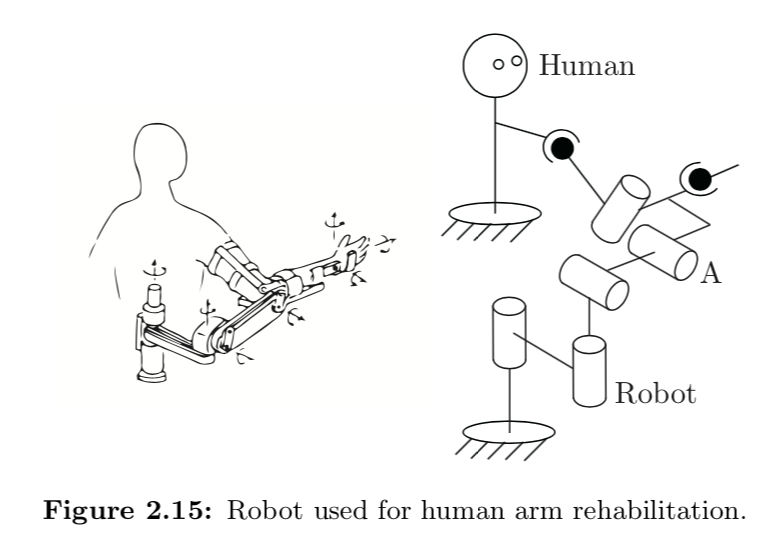 (fig_2_15.jpg)