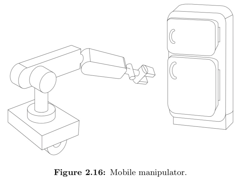 (fig_2_16.jpg)