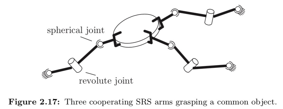 (fig_2_17.jpg)