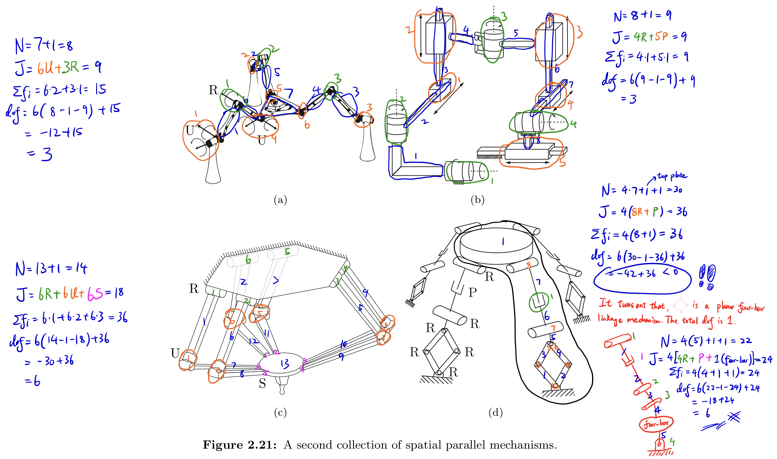 fig_2_21.jpg