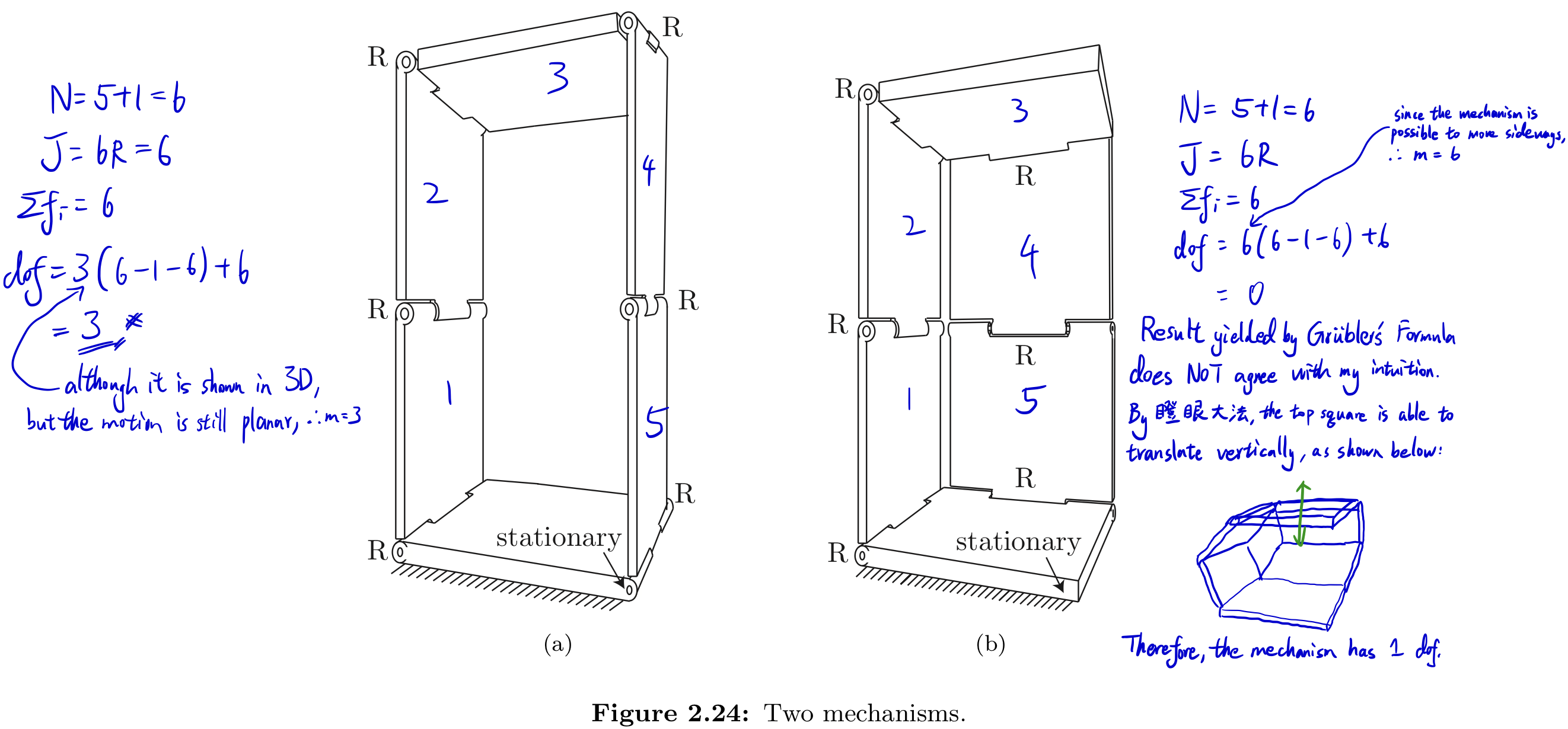fig_2_24.jpg