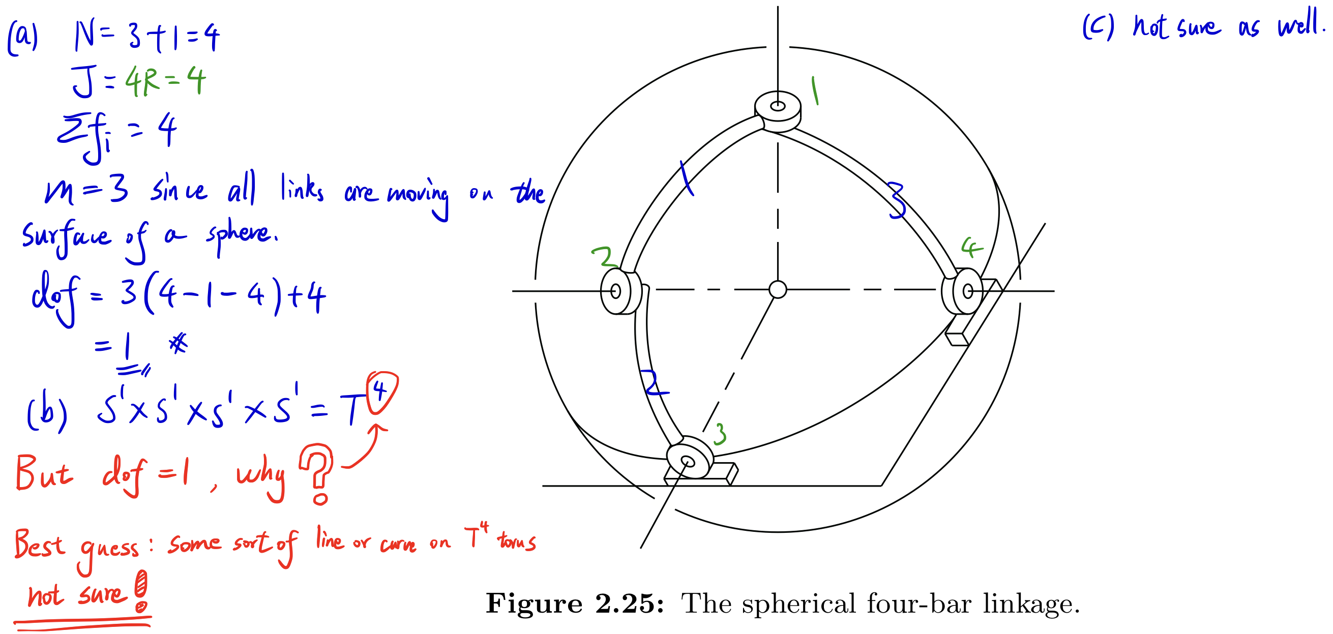 fig_2_25.jpg