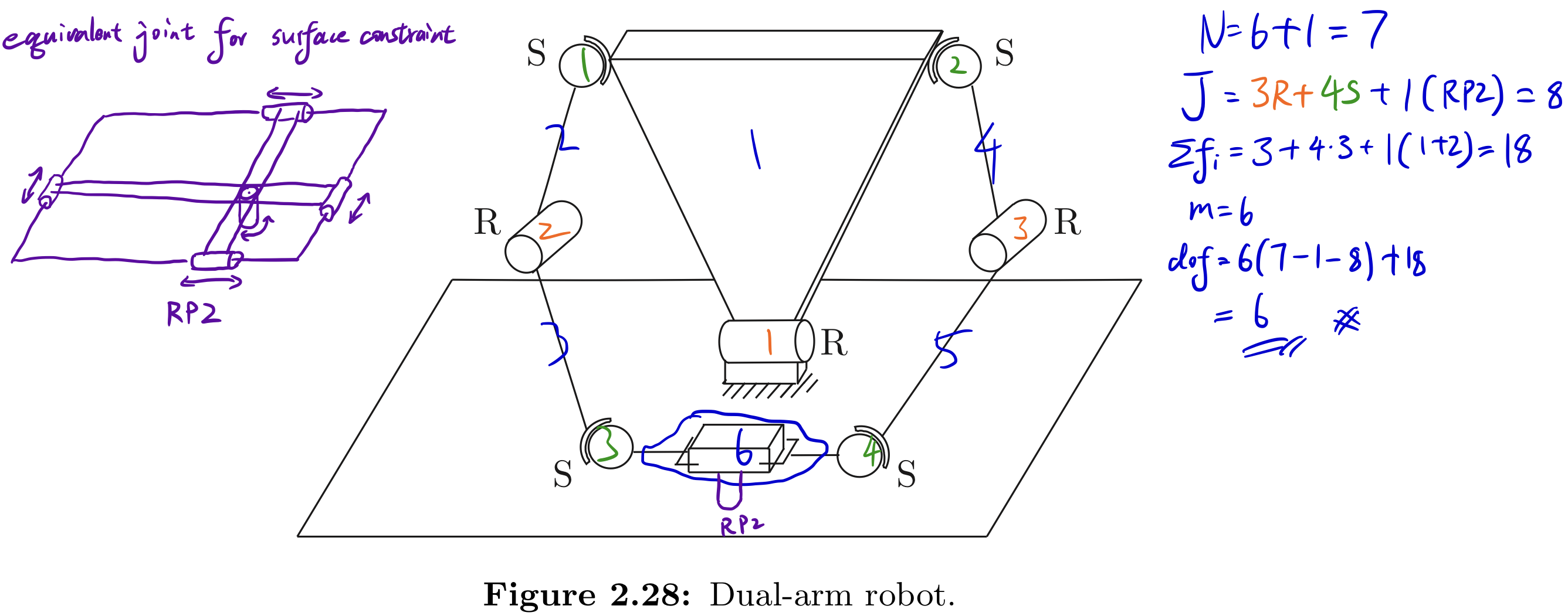 fig_2_28.jpg