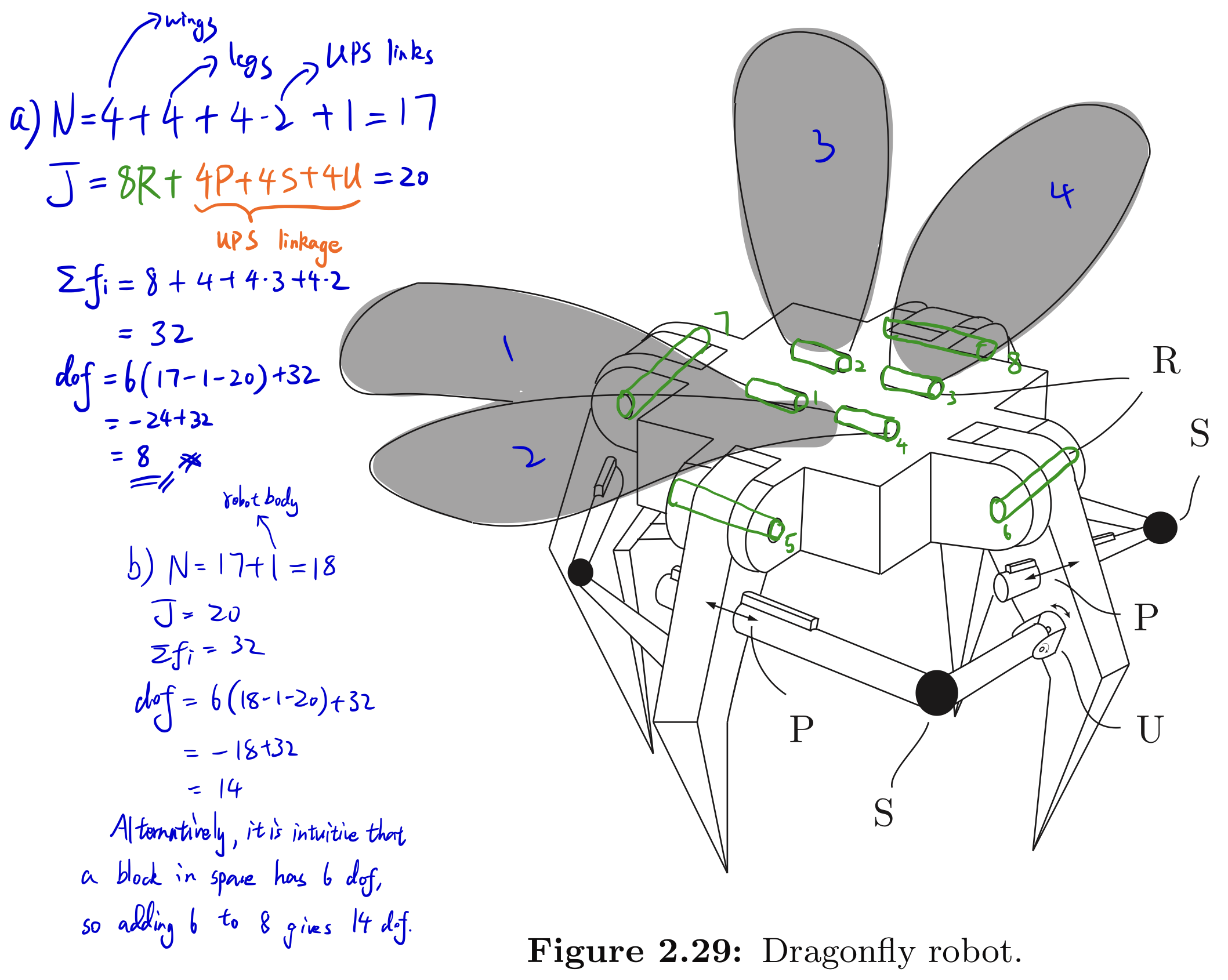 fig_2_29.jpg