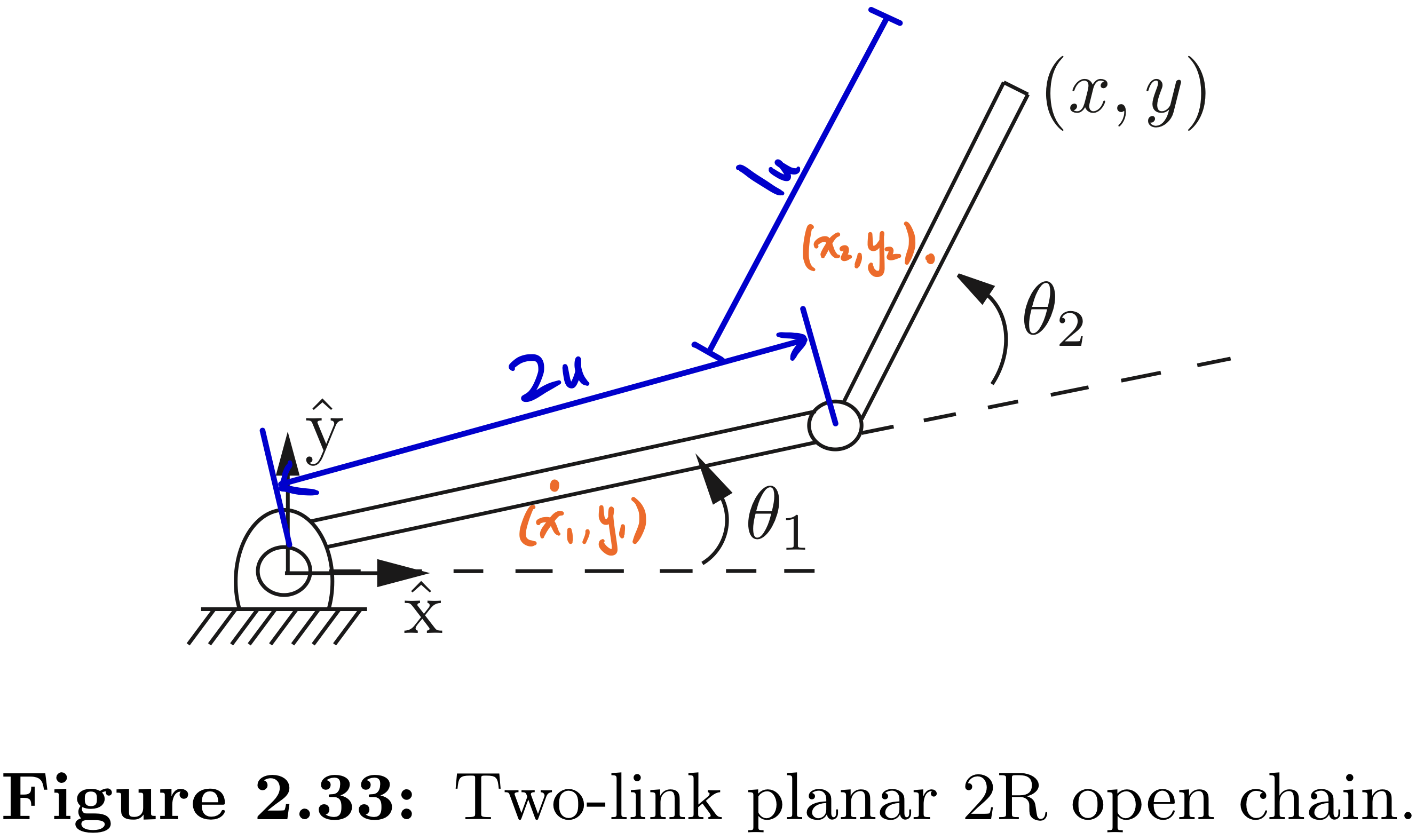 fig_2_33.jpg