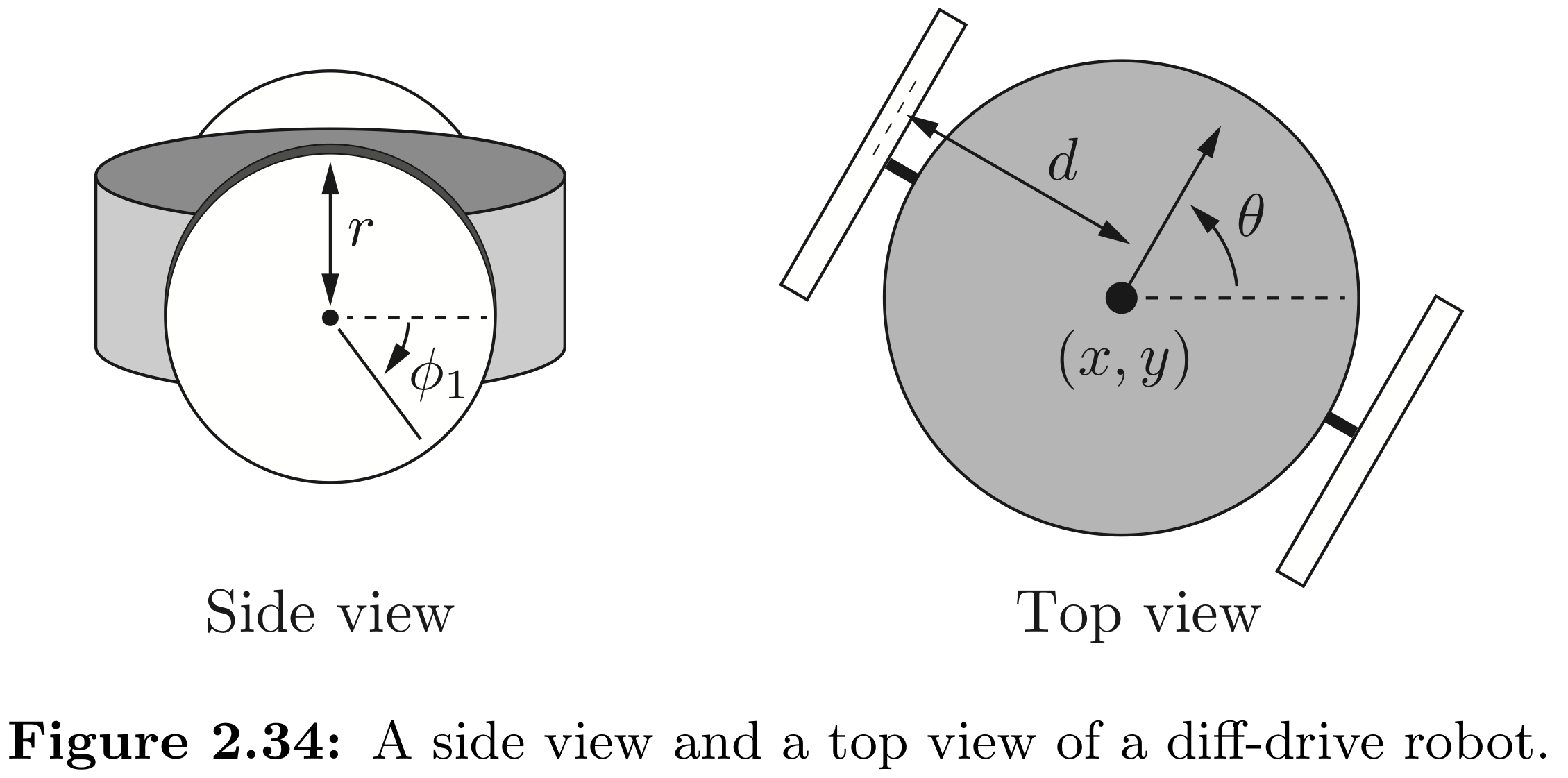 fig_2_34.jpg